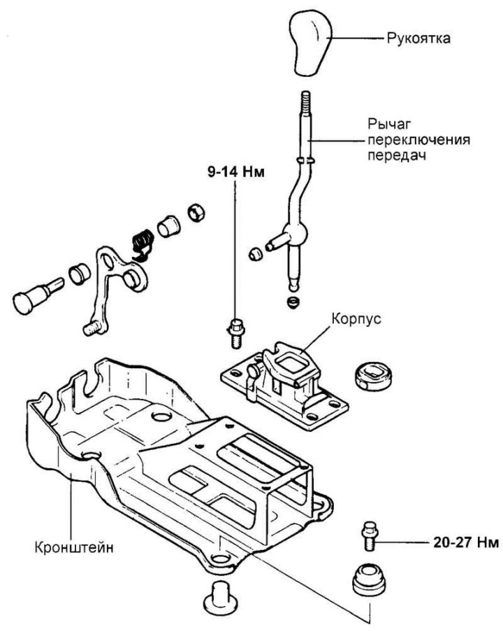 Fig. 3.45. Gear shift lever