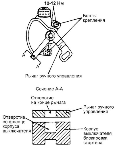 Fig. 3.65. Starter interlock switch…
