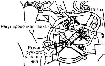 Fig. 3.66. Adjusting nut