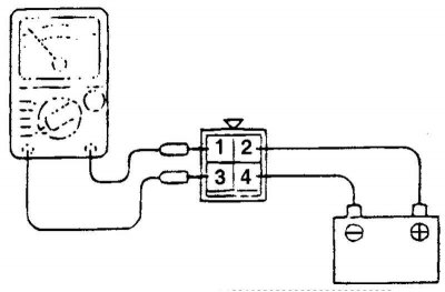 Рис. 3.69. Схема проверки управляющего…