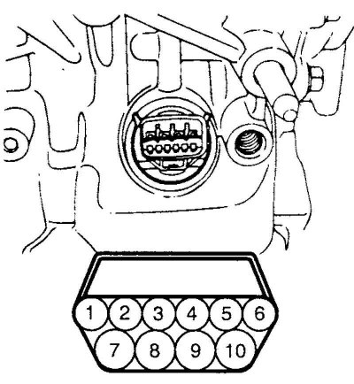 Рис. 3.72. Выводы разъема блока…