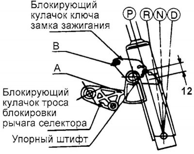 Цртање. 3.94. Провера брега за…