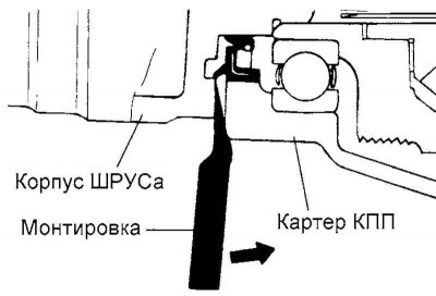 Fig. 3.128. Disconnecting the wheel…