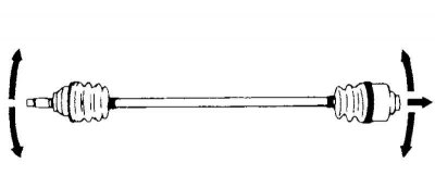Fig. 3.129. Checking the drive shaft