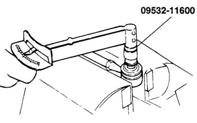 Рис. 4.32. Проверка момента вращения шаровой опоры стабилизатора поперечной устойчивости