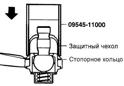 Рис. 4.35. Схема установки защитного чехла