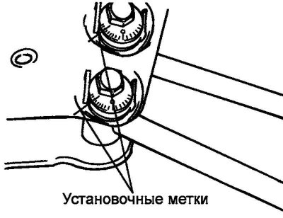 Fig. 4.39. Marking locations on the…