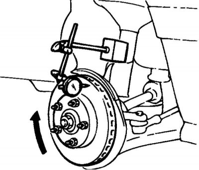 Fig. 6.30. Re-measuring the brake disc…