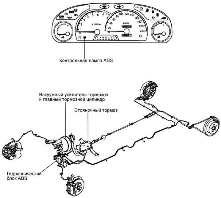 Fig. 6.56. Location of system components