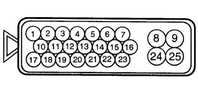 Fig. 6.58. ABS electronic control unit…