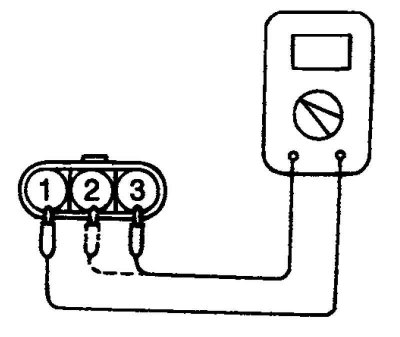 Рис. 7.3. Измерение сопротивления первичной обмотки катушки зажигания