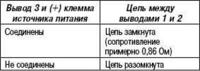 Номинальное значение: примерно 12,1 кОм.