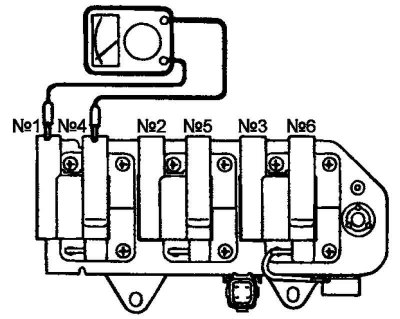 Рис. 7.14. Измерение сопротивления вторичной обмотки катушки зажигания