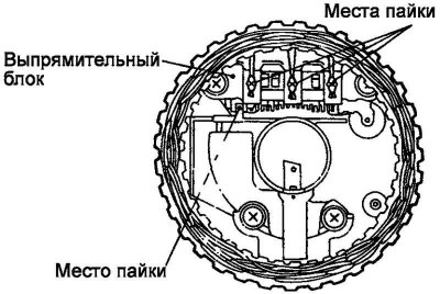 Fig. 7.28. Contact soldering locations