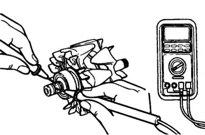 Fig. 7.29. Checking for a closed…
