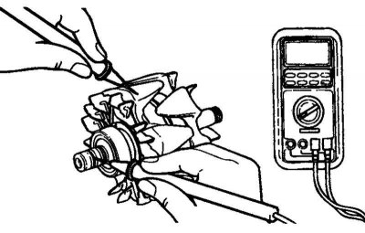 Fig. 7.30. Checking for a short circuit…