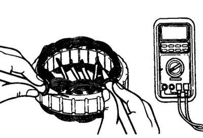 Fig. 7.32. Checking for a short circuit…