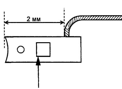Fig. 7.36. Boundary line