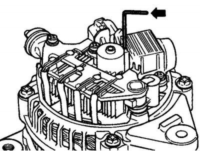 Fig. 7.37. Fixing the brushes