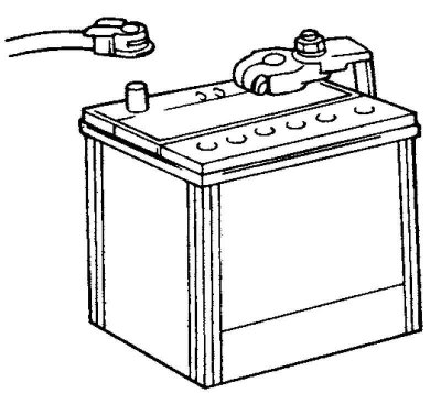 Fig. 7.48. Disconnecting the wire from…
