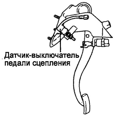 Fig. 7.50. Clutch pedal switch sensor