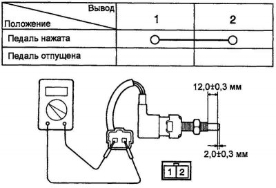 Fig. 7.52. Starter interlock switch…