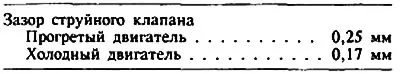 6. Удостовериться, что зазор клапана, показанный на диаграмме, имеет…
