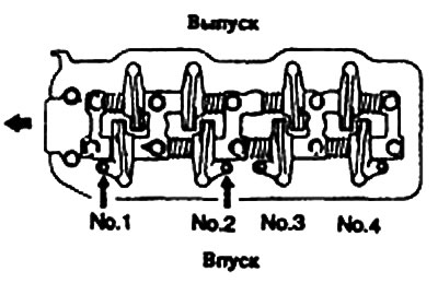 6. Удостовериться, что зазор клапана,…