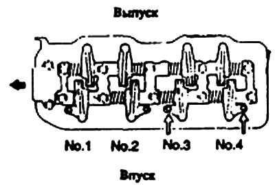 11. Повторить операции 8 и 9, чтобы…