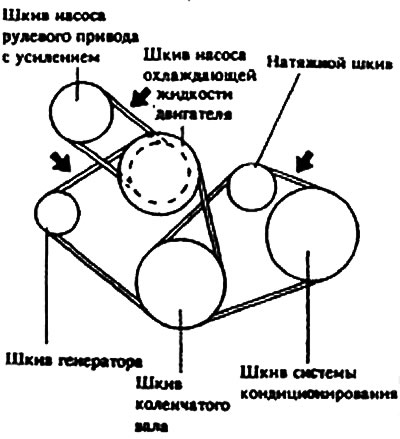 2. Приложить усилие в 100 Н к наружной…