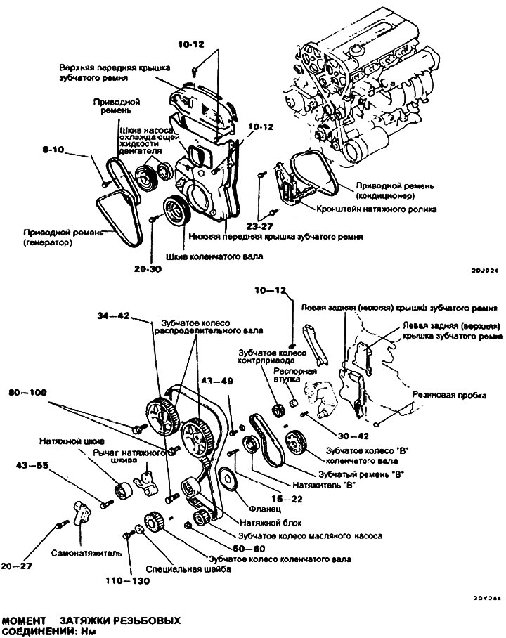 Зубчатый ремень — компоненты