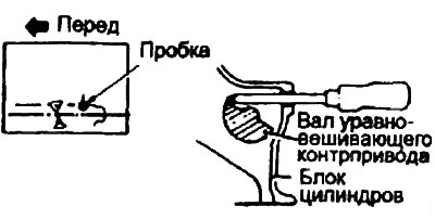 6. После снятия гайки зубчатого колеса…