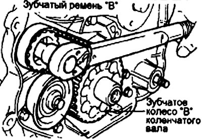 8. Ослабьте крепежный болт зубчатого…