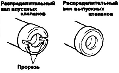1. Установите распределительные валы в…