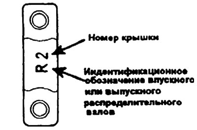 R: выпускной распределительный вал