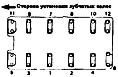 Момент затяжки болтов коромысла — 19-21…