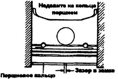 Маслосъемное кольцо — 1,0 мм