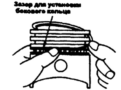 2. Установите верхнее боковое кольцо.…