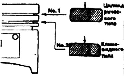 6. Нанесите моторное масло на внешние…