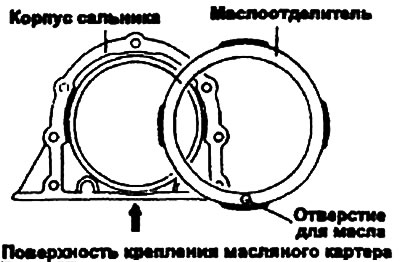 10. Установите маслоотделитель в…