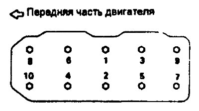 2. Затяжку болтов производите в…