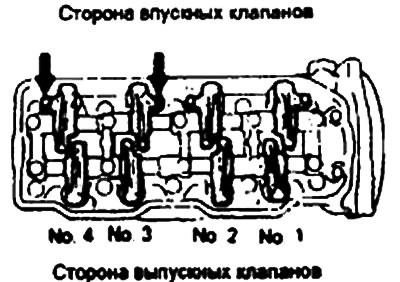 6. Проверните вал по часовой стрелке и…