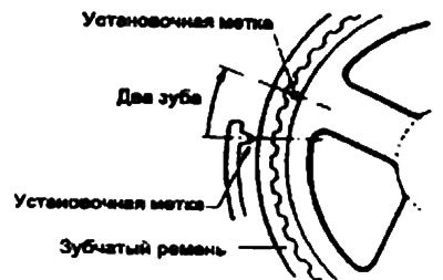 7. Введите плоскую отвертку сверху…