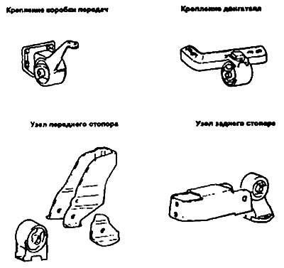 9. Снимите задний стопор с траверсы.