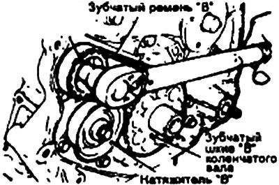 12. Тщательно проверьте ремень. При…