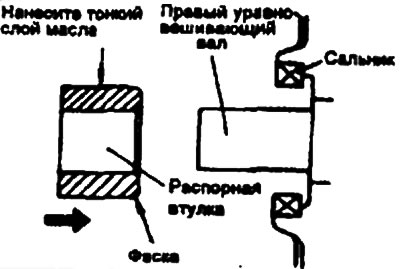 2. Нанесите тонкий слой моторного масла…