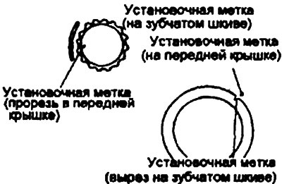 1. Совместите установочные метки всех…
