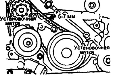 Отклонение ремня — 5-7 мм.