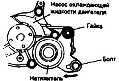 8. Полностью сдвиньте натяжитель в…