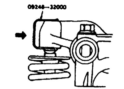 Предупреждение. Разложите коромысла и…